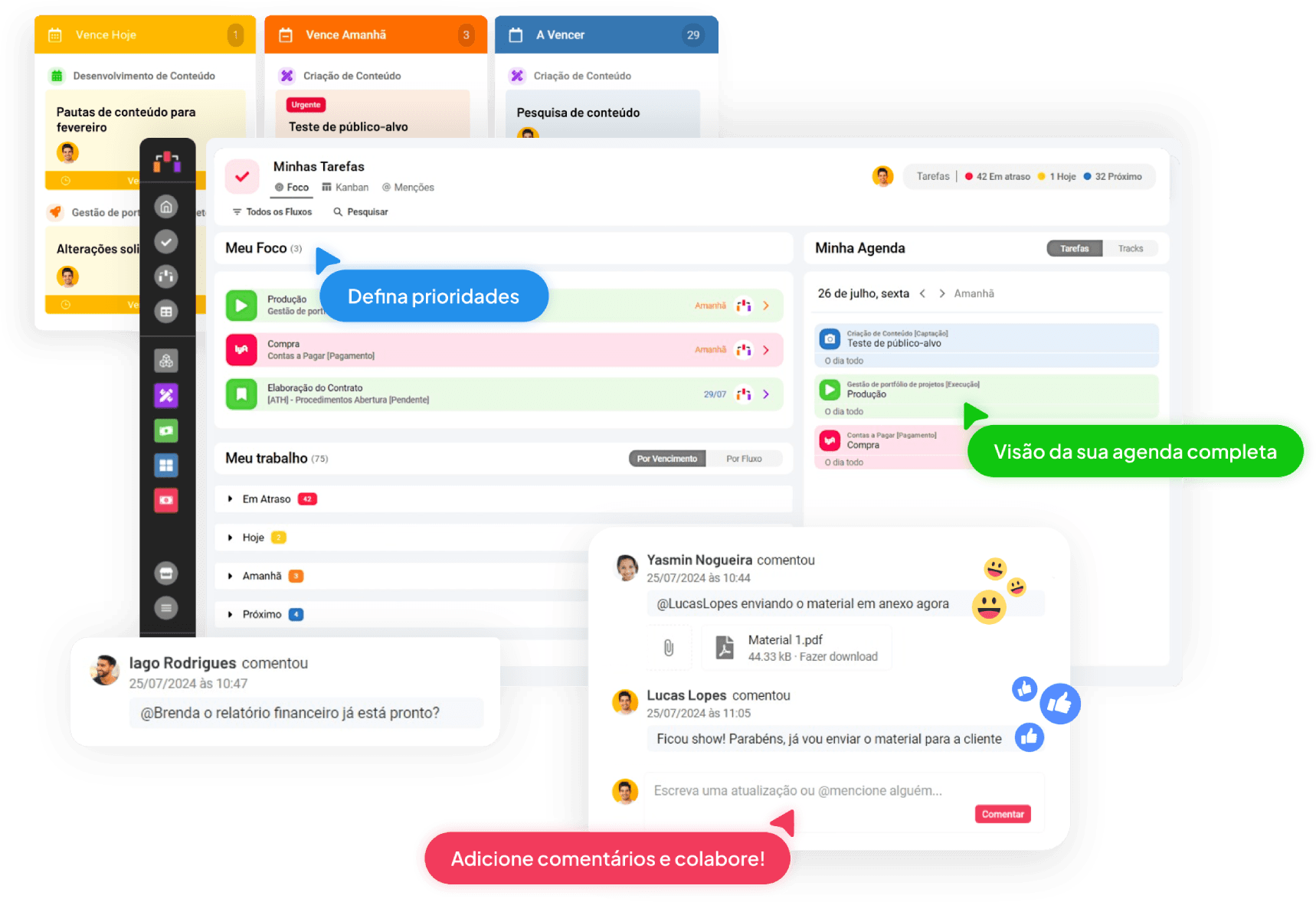 Cange, Visualização Kanban dos processos em colunas