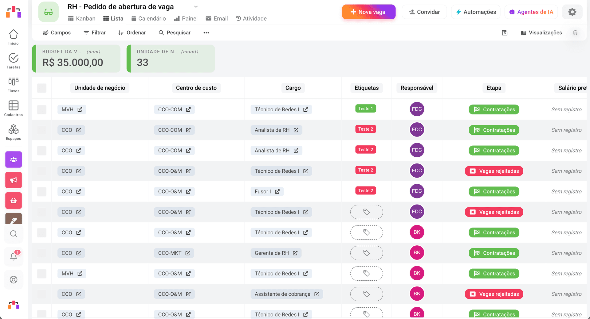 Cange, Visualização em lista configurável dos processos