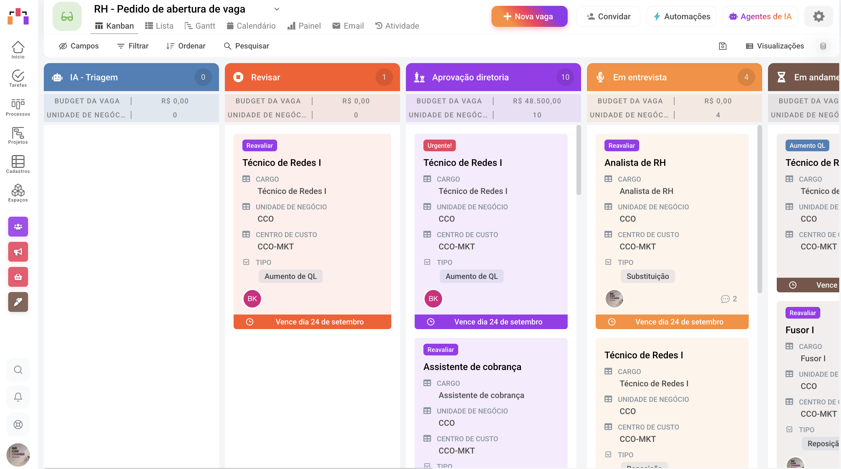 Quadro do fluxo de Recrutamento (candidatos por etapa)